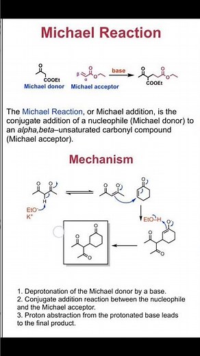 Micheal Addition| Mechanism #chemistry #organicchemistry