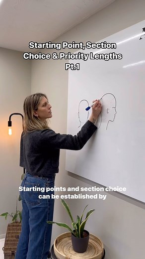 Top Tips! We consider priority lengths as lengths in certain areas of the head that need to be considered more than others. Priority lengths can vary from haircut to haircut depending on the result and your personal needs whilst executing the shape. During this mini series the priority lengths are at the crown, occipital bone, nape, over the ear and at the front hairline. Starting points and section choice can be established by understanding your priority lengths within a haircut. In this video 