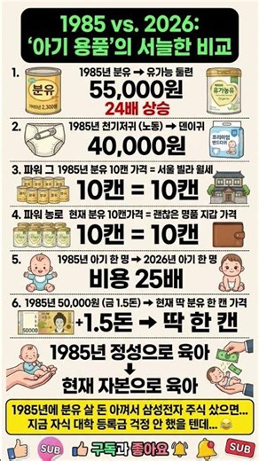 🚨 충격! 85년 분유 2천 원 ➔ 2026년 유기농 5만 원? 내 월급만 '육아 다이어트' 중 😂