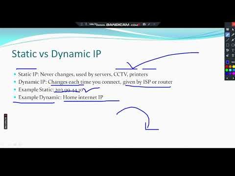 what is ip address classes of ip address classs A class B class c