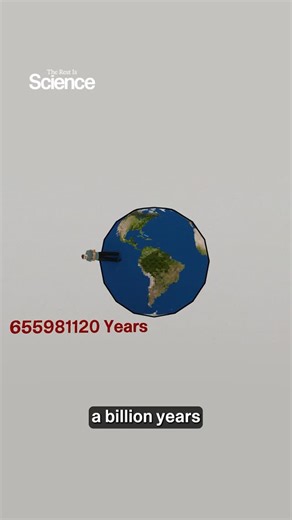 The Rest Is Science | Visualising 52 factorial seconds (52!) | Instagram