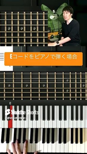 How to play the guitar E chord on the piano #Piano lesson