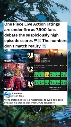 Netflix Fans Caught Botting Reviews To Save One Piece Ratings