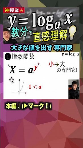 [Log] A quick understanding of logarithms: Intuition, feeling, and emotion of log