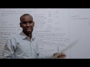 Income Statement And Statement Of Financial Position