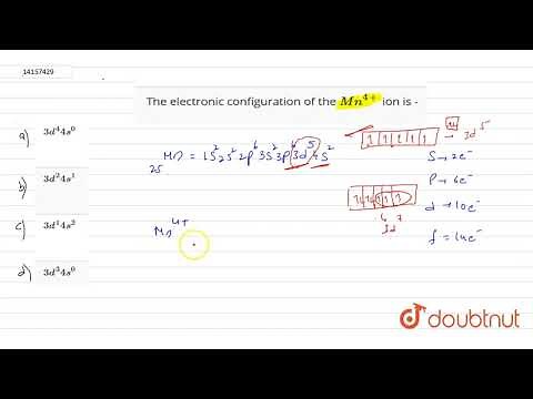 The electronic configuration of the `Mn^(4+)` ion is -