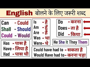 Basic English Grammar | Learn English Grammar | English for beginners | How to learn English part 2