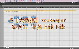 5 [大数据] zookeeper 案例2：服务上线下线