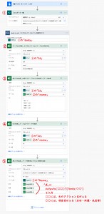 SharePoint上に保存したエクセルに記入された情報をPowerAutomateで取得する