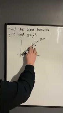 Area BETWEEN Curves???