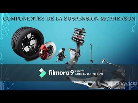 Suspensión McPherson