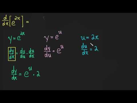2.6 Chain Rule - Example 1 - e^(2x)