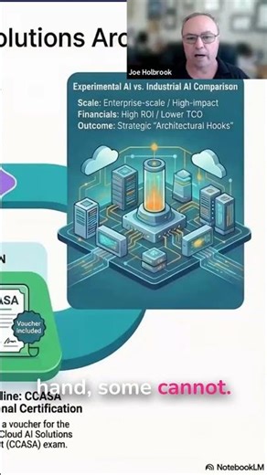 Winning Technical with Holistic AI Solutions
