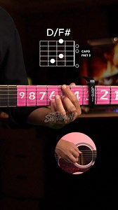 24K views · 230 reactions | James Arthur - Say You Won't Let Go | Guitar Chords | ShifaIman | Facebook