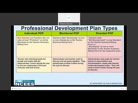 Post Observation Conferences - The Most Important Piece of the Evaluation Process
