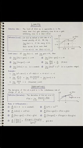 Class 11 Maths Limits and Derivatives