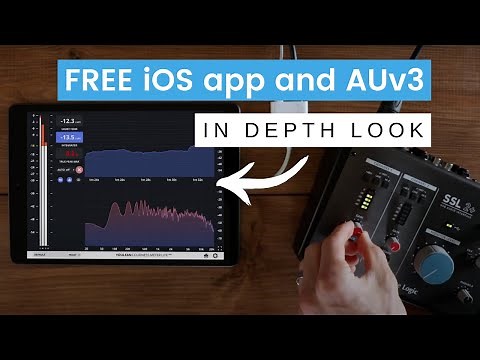 Youlean Loudness Meter Lite (iOS) - In Depth Look