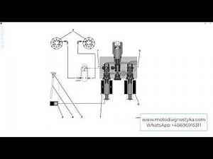 Volvo CE Prosis - Parts Manual + Service Manuals + Diagrams + Descriptions - Shop Manuals