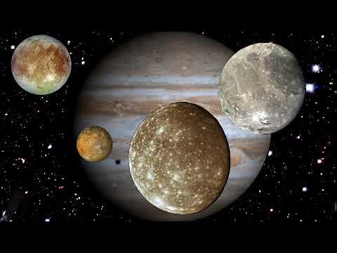 How Far Away Is It - Chapter 3 - The Solar System (4K)