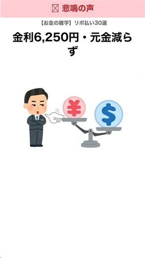 100万円リボで14年174万円｜リボは複利の逆回転、親世代の鉄則は最強 #Shorts #リボ払い #借金