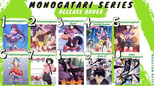 "Monogatari" Series Watch Order: Discover the Best Way to Start Watching