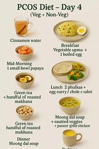 164K views · 258 reactions | PCOS Diet – Day 4 (Veg + Non-Veg) Meal Plan | Weight Loss | Diet Plan | The Balanced Plate | Facebook