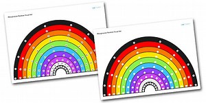 Multiplication Rainbow Visual Aid