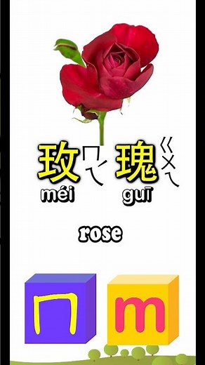 Chinese Alphabet ㄇ and m注音符號與拼音