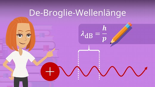 De Broglie Wellenlänge: Formel, Herleitung