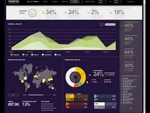 Getting Started With The jQuery Marketing Dashboard
