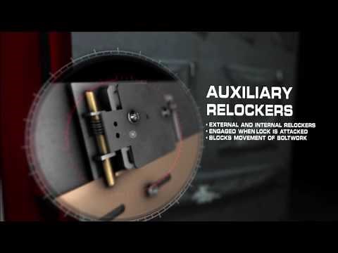 Winchester Safes | Better Burglary Protection Features