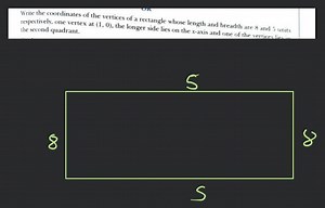 Write the coordinates of the vertices of a rectangle whose leng... | Filo