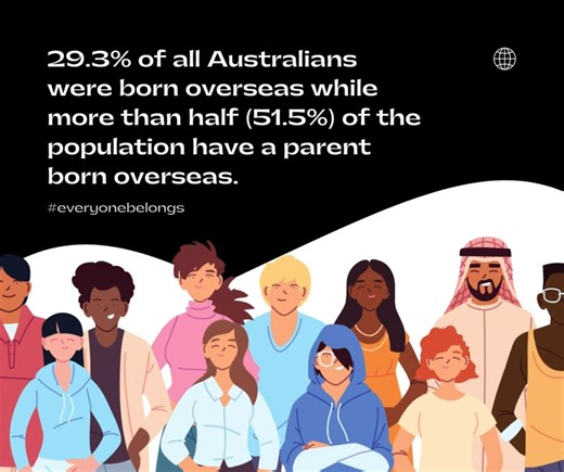 🤝👋 Join us for a free Harmony Day Celebration in the Civic Precinct under the fig tree. ➡️Tuesday, March 21, 10am to 12pm 🟧Multicultural groups will be sharing their culture by wearing traditional dress and sharing information. Listen to guest speaker Indriani, who is a local resident and Indonesian migrant. For more information, contact council’s Community Development officer Mulum Stone on 1300 MACKAY (622 529). | Mackay Regional Council