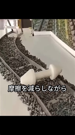 How Trains Turn