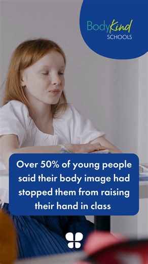 Butterfly's Body Kind Youth Survey results once again reveal the devastating daily impact that body image is having on young people - body dissatisfaction is stopping young people from getting involved in sport, social activities and speaking up about what matters to them. 🦋 Over half of young people said their body image had stopped them to some extent from raising their hand in class and focusing on school work, and stopped nearly half from going to school. 💬 We must work to create environme
