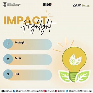 Success Story: QuantM — Rapid Testing for Safer Milk 🥛
