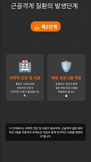 근골격계 질환의 발생단계, 발생원인, 유해요인조사