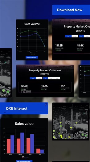 DXB Interact on Instagram: "Predict Dubai’s Real Estate Market Trends Instantly 📈 With DXB Interact, you get real-time data, insights, and property trends — all in one powerful platform. Whether you're buying, selling, or just watching the market, DXB Interact has it all. 📲 Download the app or visit dxbinteract.com to stay ahead of the game. #dxbinteract #dubairealestate #markettrends #realestatetools #famproperties #propertyinsights #dubaimarket #realestateuae"