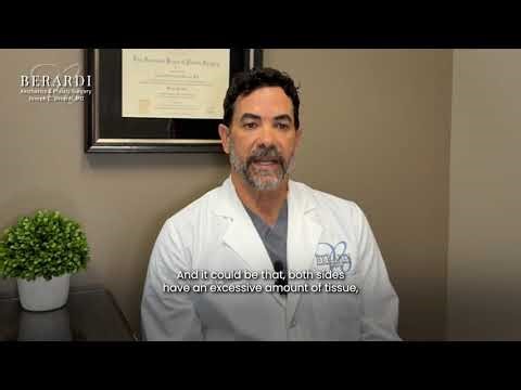 What Is a Labiaplasty? | Dr. Joseph Berardi
