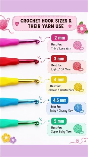 Crochet Yarn & Hook Sizes Explained for Beginners | Types of Yarn and Crochet Hooks + Their Uses