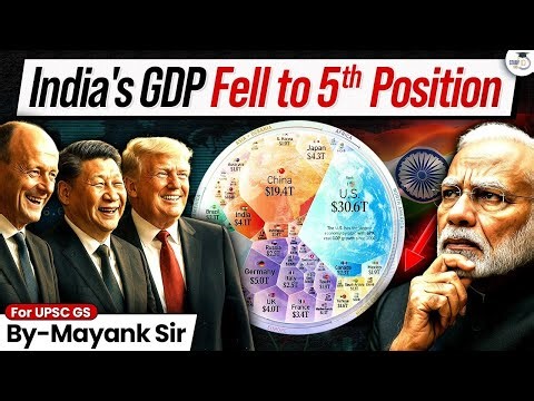 India's GDP Fell to 5th Position | World GDP | GS 3 Economy | StudyIQ UPSC CSE