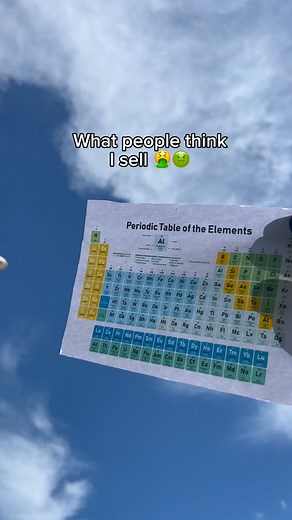 Scientists underestimate the actual elements inside..👀🧪 • • • • #chemistry #periodictable #periodify #science #elements #lab #design #sample | Marco Gutierrez