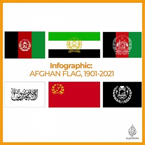 Here's a look at how Afghanistan’s flag has changed or been modified at least 18 times over the past 100 years ➡ https://aje.io/aw3br8 | Al Jazeera English