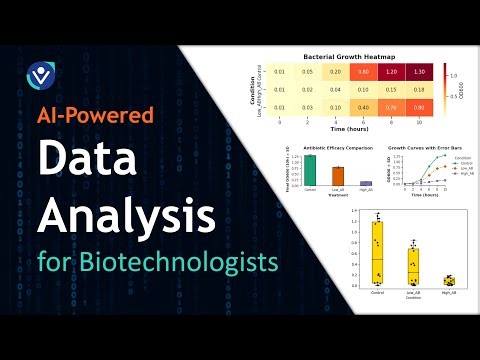 AI powered Data Analysis in Python for Biotechnologists by Dr. Lokender Kumar | Research Goal