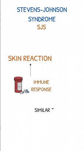 WHAT IS STEVENS JOHNSON SYNDROME