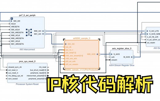 基于AXI-Stream总线的的高速ADC IP核代码解析