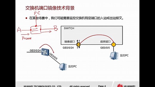 【网络数据通信基础】10 - 交换基础 - 端口镜像与链路聚合