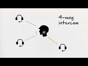 Boom! Audio Expand Bluetooth Half Helmet Headset