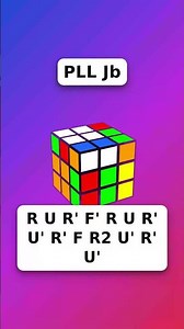 Algorithme PLL : Jb Perm