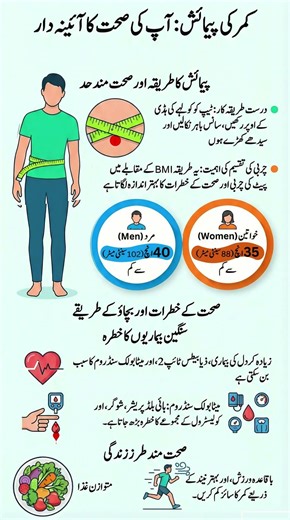 How to Check Obesity Using Waist Measurement | Simple Home Method
